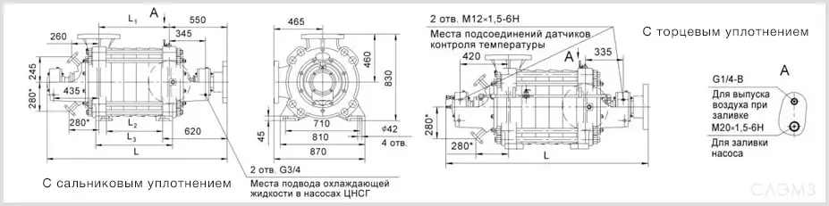Габаритные размеры центробежных насоса ЦНС 300-600 из паспорта