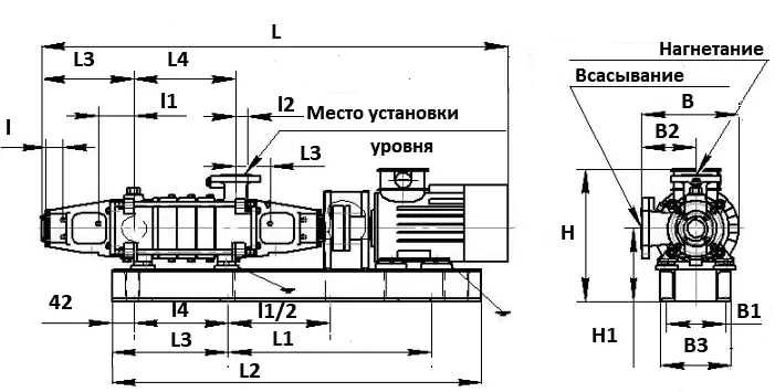 Присоединительные размеры электронасоса КС 32-150 с приводом